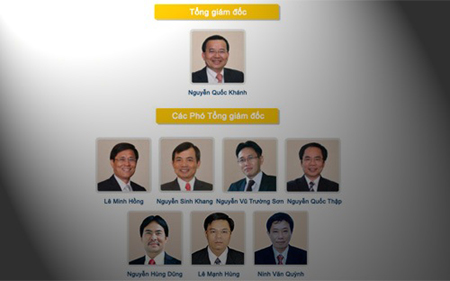 Hình ảnh ban tổng giám đốc Petro Vietnam. Ông Nguyễn Quốc Khánh ở hàng trên cùng.